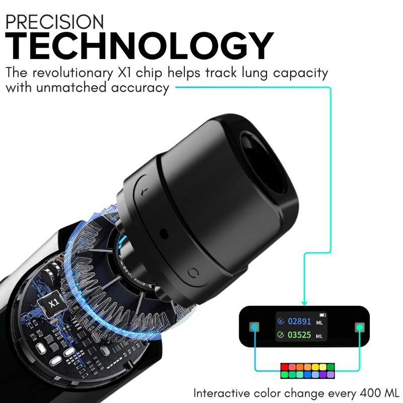 LungMax Pro