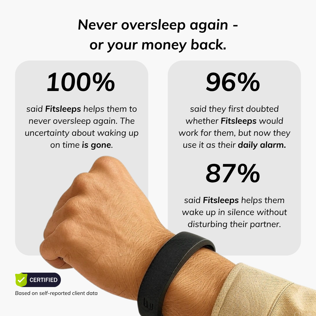 100% Wake-Up wekker