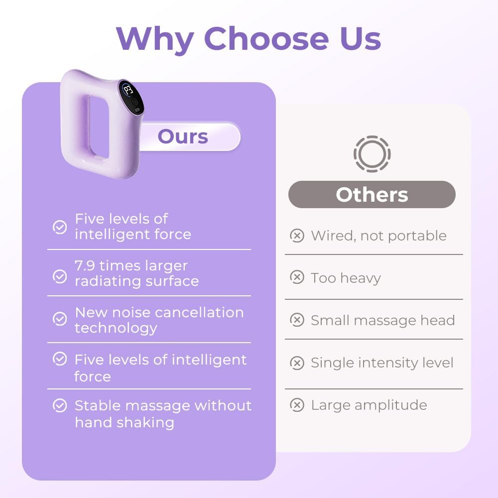 GlowSculpt Massage Ring 2.0