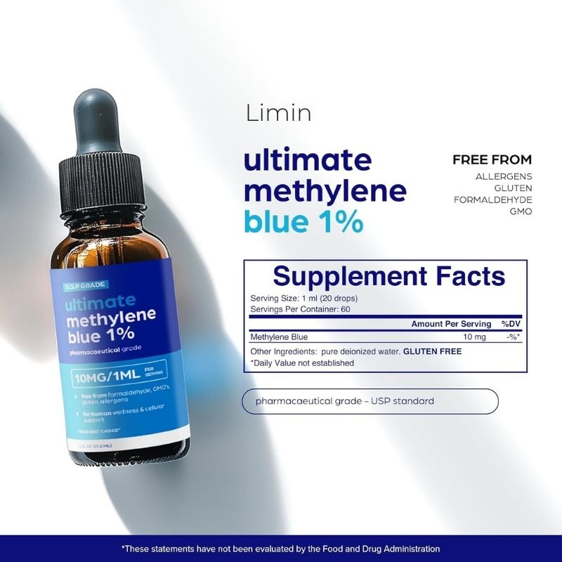 Limin – Methylene Blue 1% (2oz)