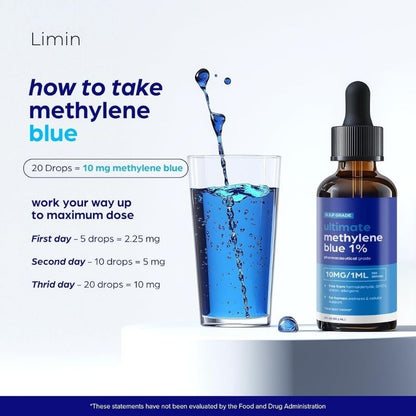 Limin – Methylene Blue 1% (2oz)