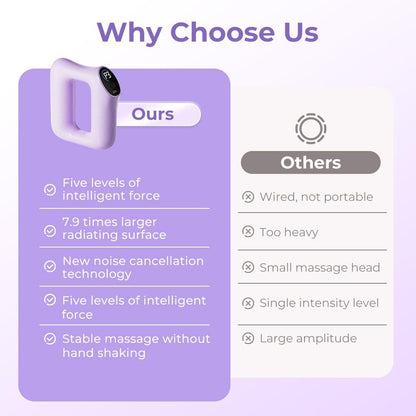 GlowSculpt Massage Ring 2.0